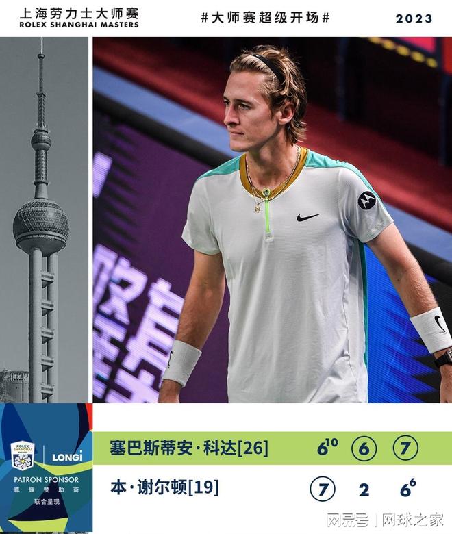 优化侧翼身 优化侧翼身